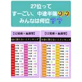 美穂|霧島市 国分中央のキャバクラ|Les Ailes(レゼル)