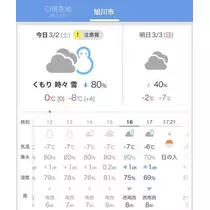 北乃 アリス