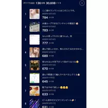 小川 真央
