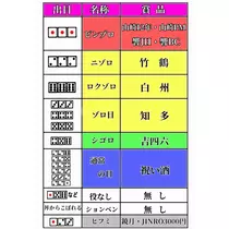 愛羽 仁美