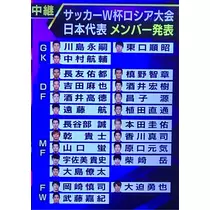 美穂