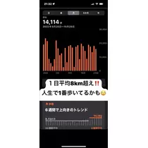 諸星 海