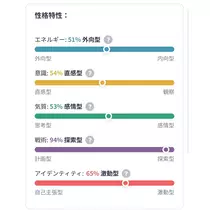 ゆら