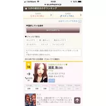 諸星 海