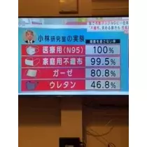 桐島 りゅう