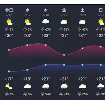 ひな