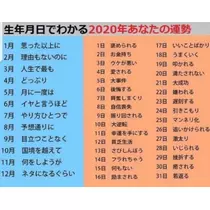 紫音