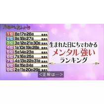 司