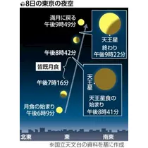エミ （スタッフ）