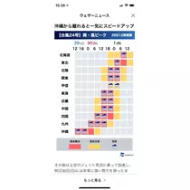 姫花