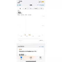 小川 真央