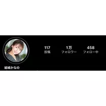 結城 かなの