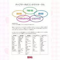 りい