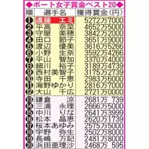 れみ