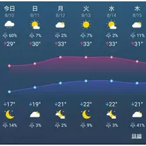 ひな