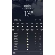 あやの
