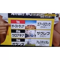 りか