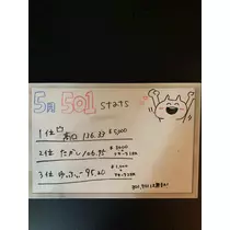 まさや代表