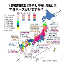 りん