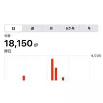 池田 ゆりか ママ