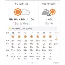 北乃 アリス