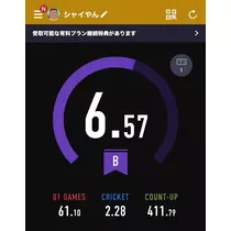 ティラノまな