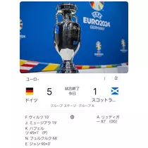 美穂