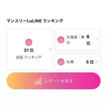 結城 かなの