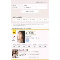 妃 えりな
