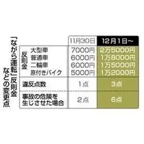 薫