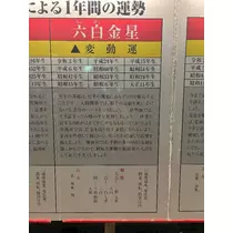 美穂