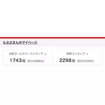 らぶぶ