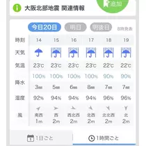椿綺 楓