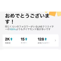 にゃる