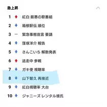 ひな