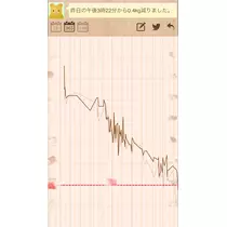 あおい