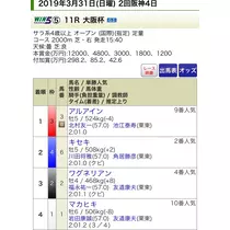 七星 夏純