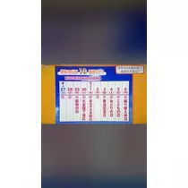美波 なつ