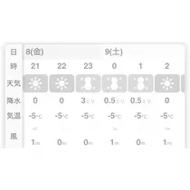 あんな