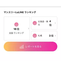 結城 かなの
