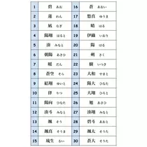 華宮 れい