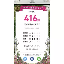 宝條 夏恋