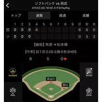 きおな