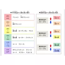 ちあき