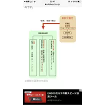あみ