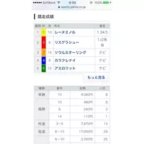 姫花
