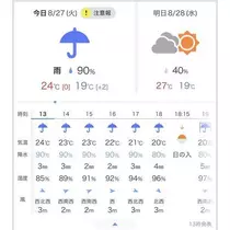 北乃 アリス