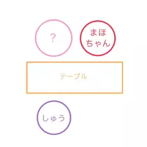 しゅう