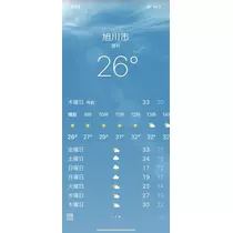 あやの