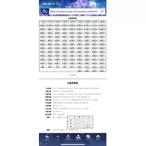 諸星 海